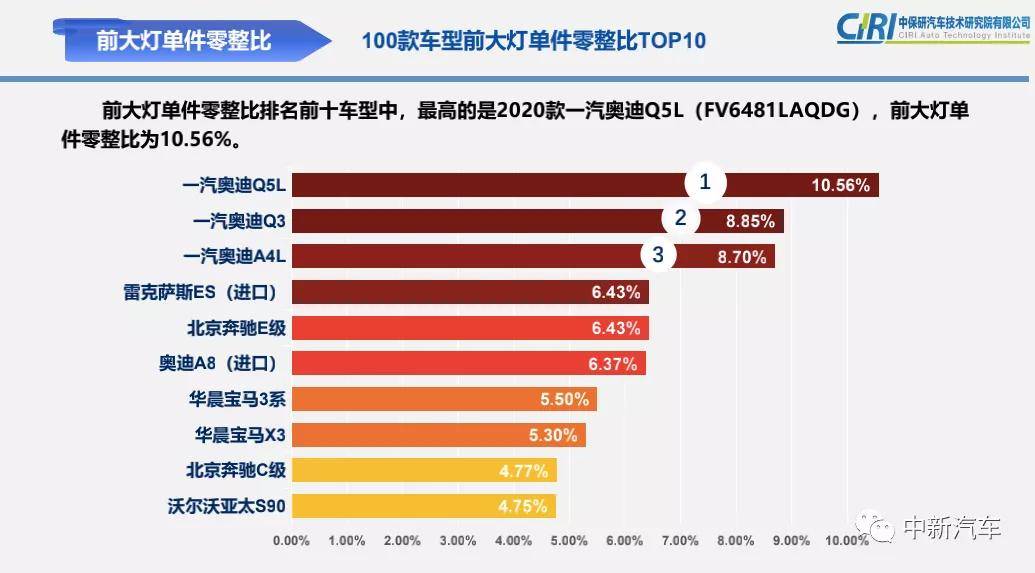 电脑后台gdp是什么意思_电脑后台运行(2)