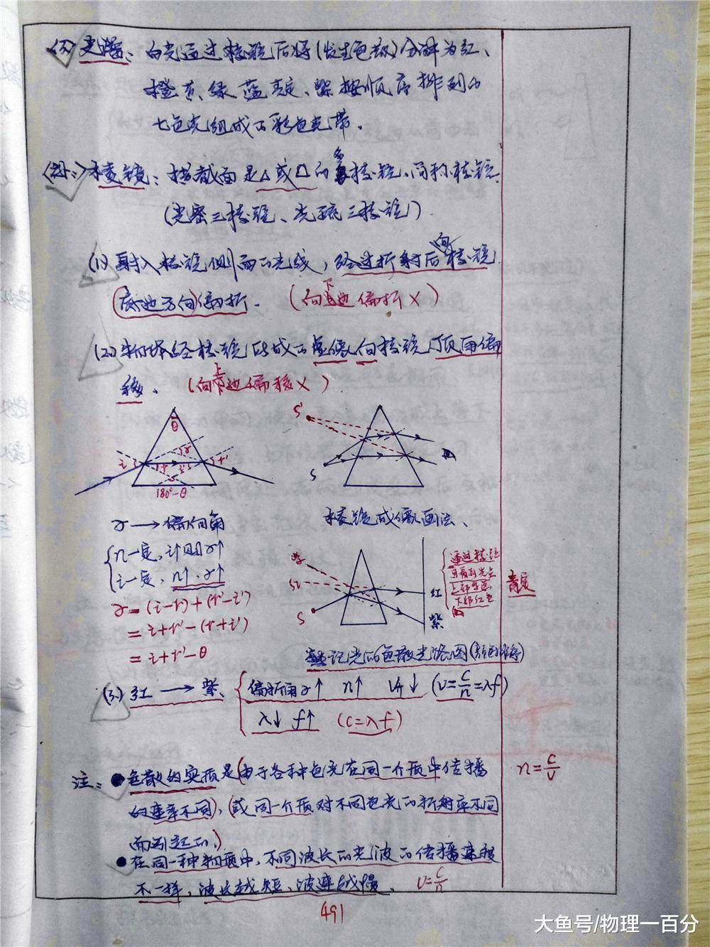 高中如何学习物理最有效的方法 099420b51caf4e9b9a514a1241ad9c70.jpeg