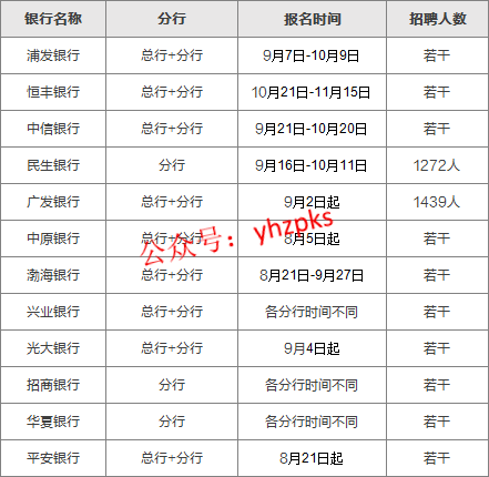 招聘列表_招聘丨济宁各县区144场招聘会时间表出炉,想找工作的看过来