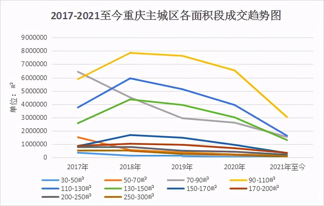 桑值人口_重磅推荐 大扩容 中国又多了3个千万人口城市(2)