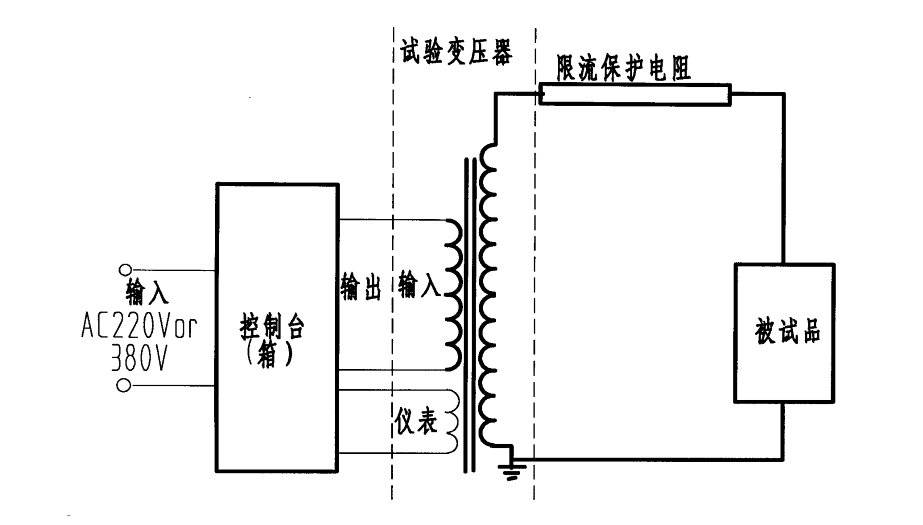 ydq充氣式試驗變壓器試驗試驗接線