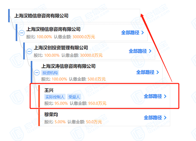 美团 人均_时代少年团人均摄像师