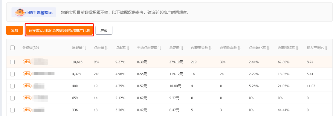 效果|杭州手淘网络专业 | 直通车新出管家式体验周期精准投，你还不会么？