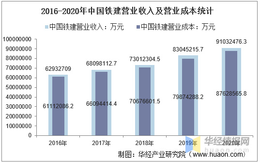 2020中国总债务和GDP比_2020中国GDP增速2.3 ,总量101万亿元(2)