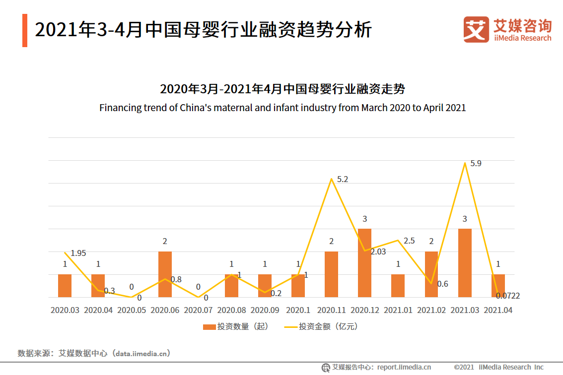 不育人口_生殖专家解说男性不育的两大原因