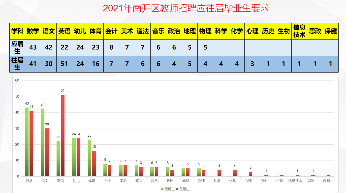 2021年天津市静海区gdp_2021天津市静海区拆迁最新消息 持续更新(2)