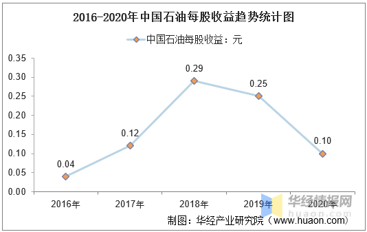 2020中国总债务和GDP比_2020中国GDP增速2.3 ,总量101万亿元(2)