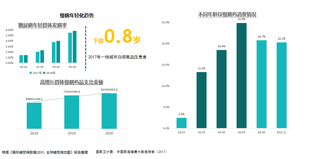 达州2021年gdp新闻发布会_权威发布 四川21市州一季度GDP数据出炉 达州排在...(3)