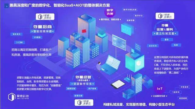 当代置业招聘_名企招聘 当代置业2021校园招聘(3)