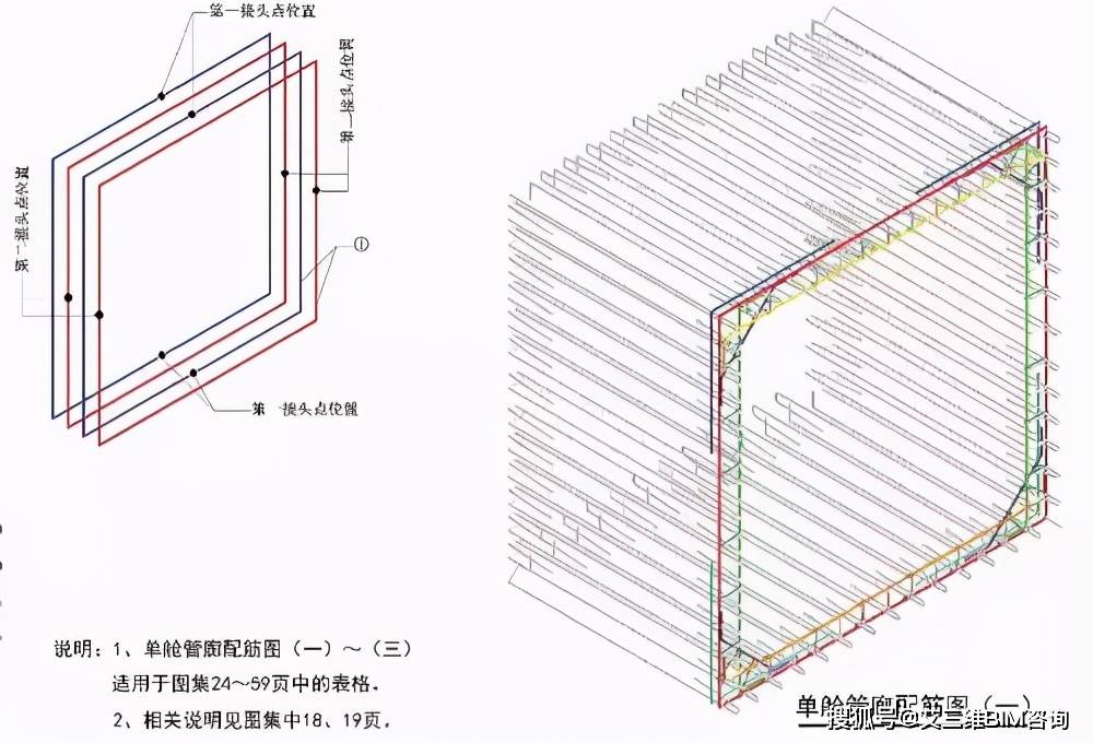 避雷针转弯和搭接怎么做_避雷针怎么安装(2)