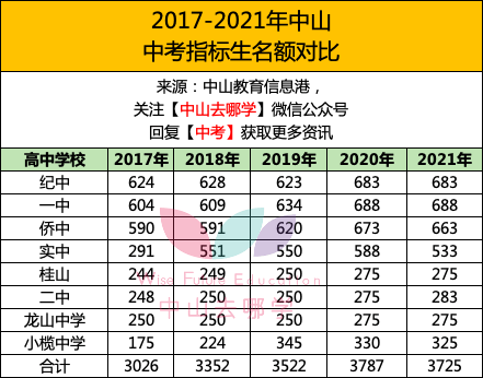 武邑县2021年gdp收入多少_龙门2021年目标 GDP增8.5 人均可支配收入增8(3)