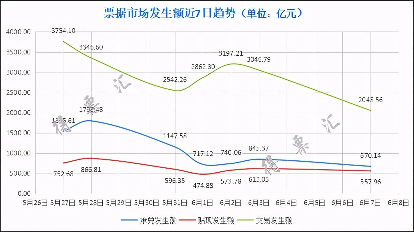 岳阳市分区gdp2021_淮南市2021年第一季度GDP分区县初步核算(3)