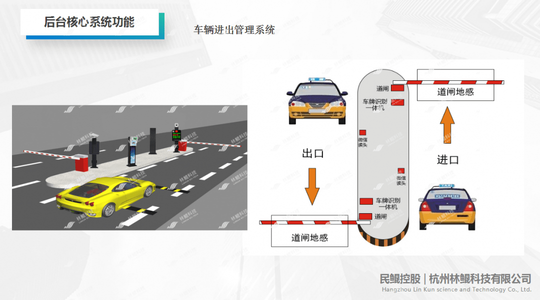 智慧农批管理系统车辆进出管理系统