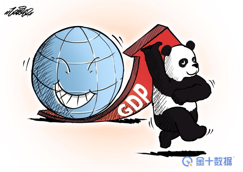 2021江阴gdp_2021江阴数学中考试卷