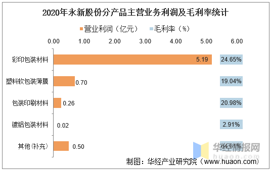 江西永新gdp2020_最新 吉安14个县 市 区 2020年1 2月的GDP经济排行榜正式出炉 第一名竟然是它