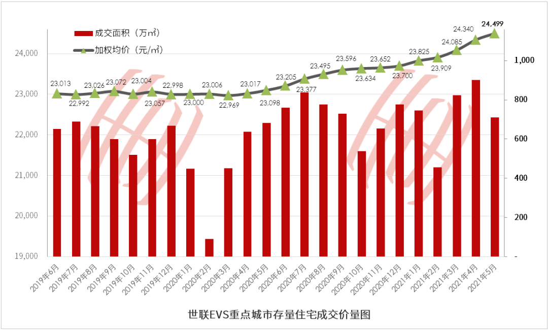 大同市矿区2021年gdp_山西大同的2019年上半年GDP,省内可排名第几(2)