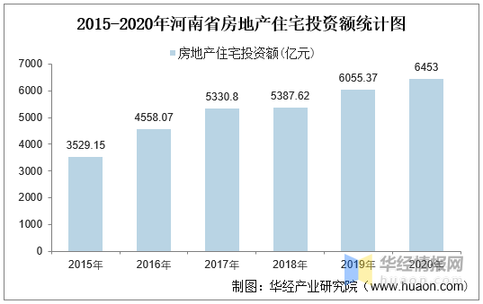 2020河南唐河gdp_河南各地2020年GDP排名出炉,说说排名背后的事(2)