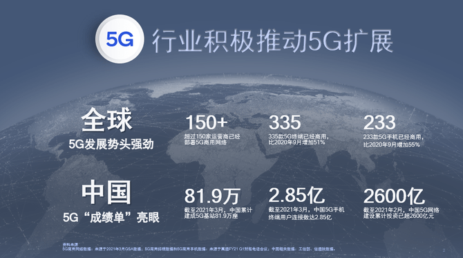全球最大|5G商用两周年 5G爆发式增长背后有何景象
