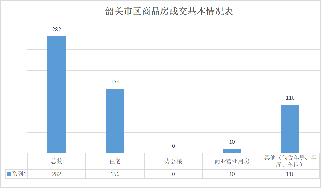 襄阳GDP冲刺1万亿_官宣 泉州 南通GDP突破1万亿元,万亿GDP俱乐部城市或达24座(3)