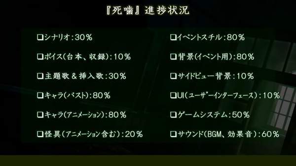 登陆|《死印》开发商新作数据惨遭丢失 项目影响还在调查中