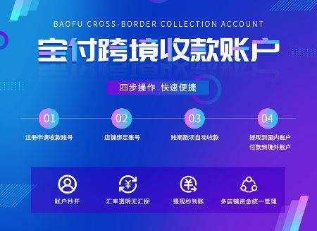 跨境电商的支付平台_跨境典型电商支付平台有那些_跨境电商典型的支付平台有哪些