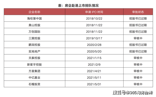 北京物业公司排名_红亮北京物业公司(3)