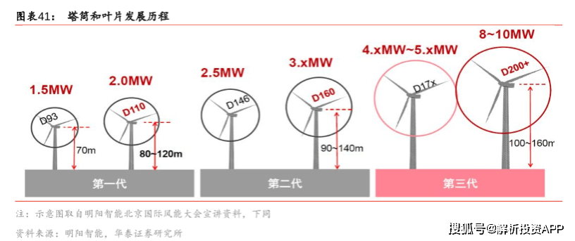 GDP高为企业提供什么条件_GDP最高的10座城市出炉有哪些(2)