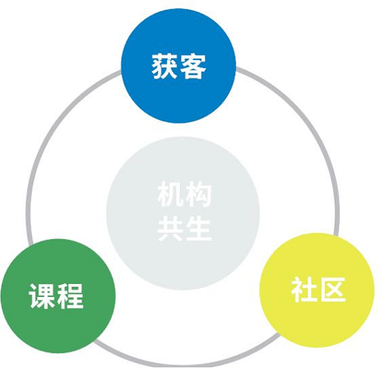 30a0a829d3bc4c9fbda992769307adca.png