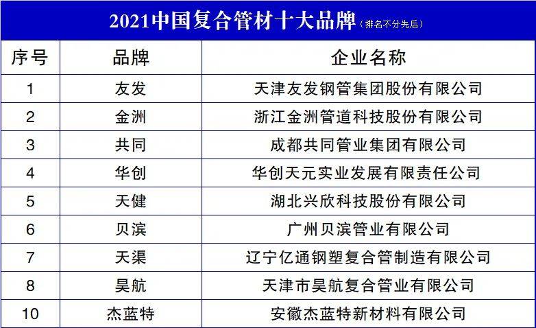 蚌埠卷烟厂2021gdp_蚌埠卷烟材料厂面向社会公开招聘新进员工4名(2)