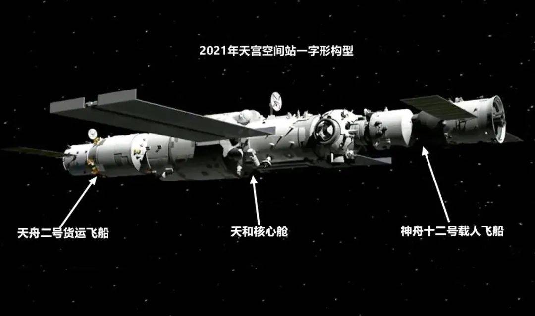 首批|神舟12号预计6月17日发射？出征太空前，宇航员会考核些什么？