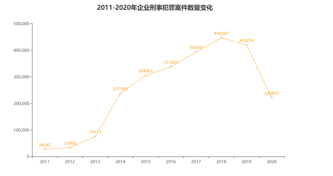 覃塘2020年gdp是多少_广西贵港各区县市2020年GDP出炉 覃塘区名义增速最快(3)