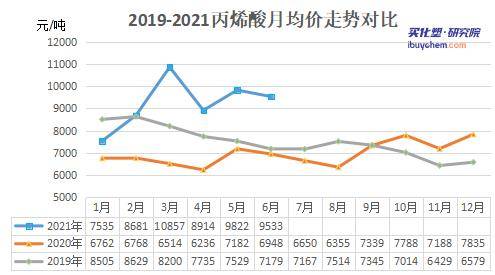 五一后国家Gdp_苏州GDP超深圳引发论战 5年后深圳跌出前八