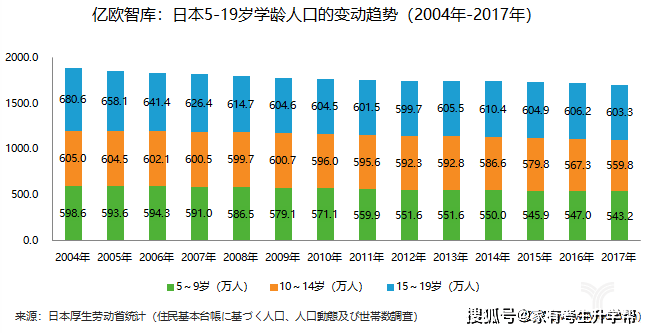 北京规范培训机构收费请家长通过统一平台缴学费 液压胀管机 黑胶胀管器胀头 管板胀接工艺服务商 月长机械江苏有限公司