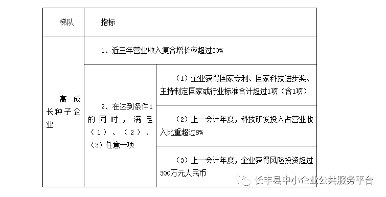 服务行业会计入gdp吗_服务行业收入会计科目怎么做(2)