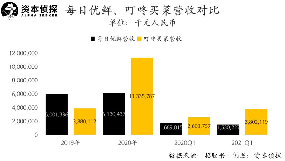 投资学纺织业与gdp的关系_棉超分享 为啥各大公司非得去越南 谁在不断为越南纺织业贡献GDP(3)