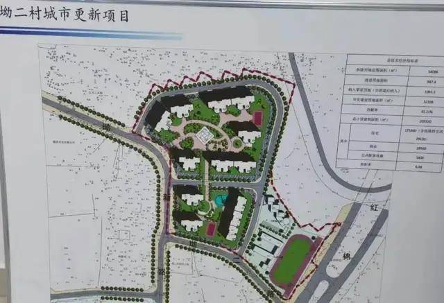 深圳龙岗区园山街道gdp_龙岗区 横岗园山街道188工业区旧改项目 博林地产