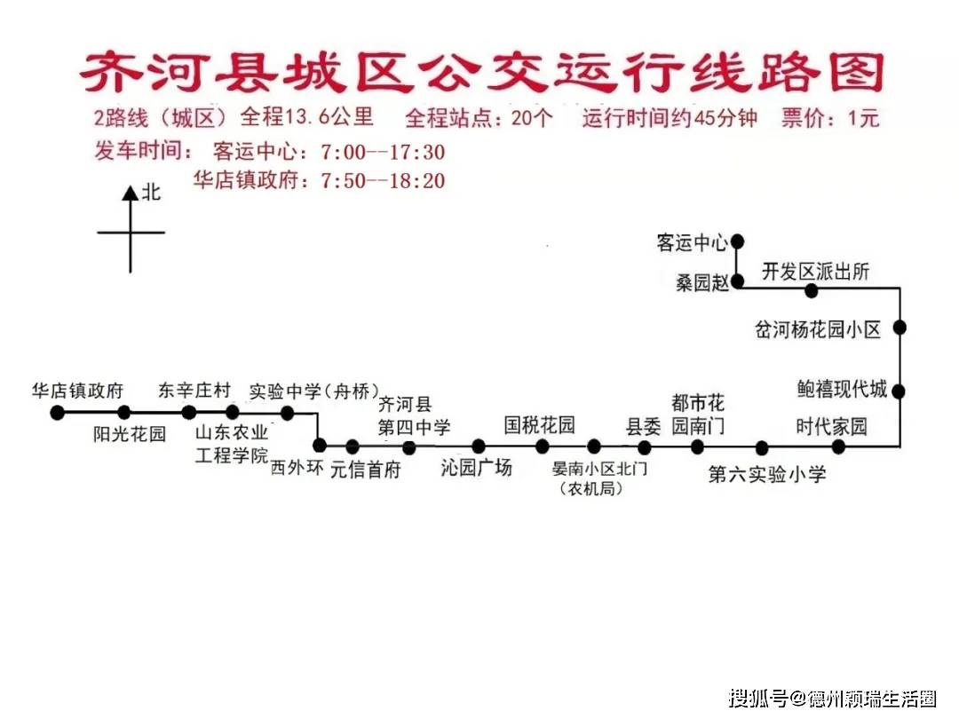 最新齐河县城市公交线路图