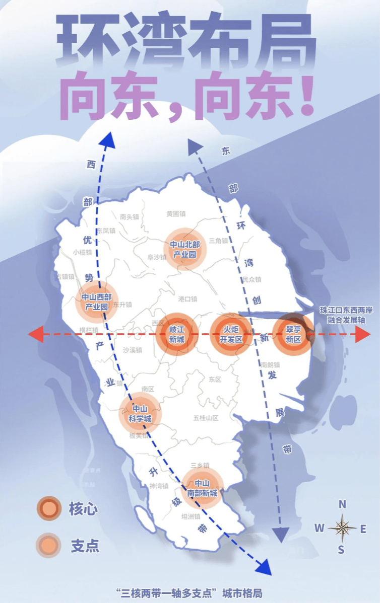 广东中山市人口_汕尾每千人养老床位还差16个 目前无一所民办养老机构(3)