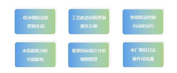 智能化|自来水厂信息化系统建设