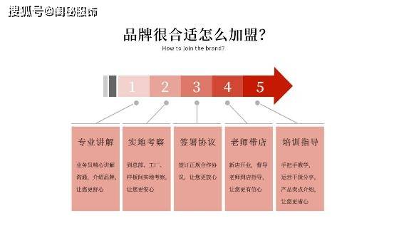 内衣加盟合同_蜜雪冰城加盟合同模板(3)