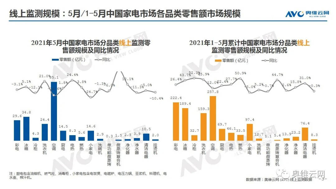 2021年达州市宣汉Gdp_2020年宣汉GDP突破400亿元 首次跃居达州市第一川东北第三(3)