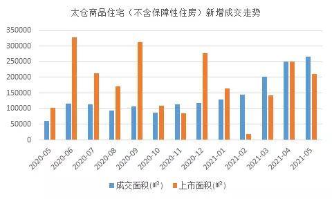 2021年绵阳预估GDP会是多少_贵州贵阳与四川绵阳的2021年一季度GDP谁更高(3)