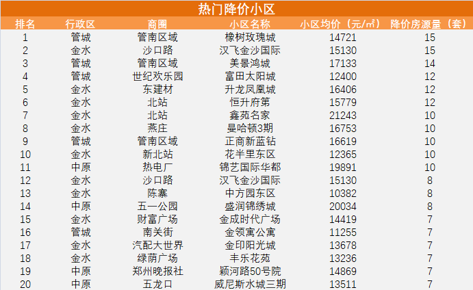 为什么通许gdp比祥符区高_河南开封人口第二多的县,和省会郑州接壤,GDP比市区还要高(2)