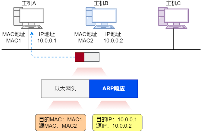 752c3737790a4319a296ba4af982d0d1.png