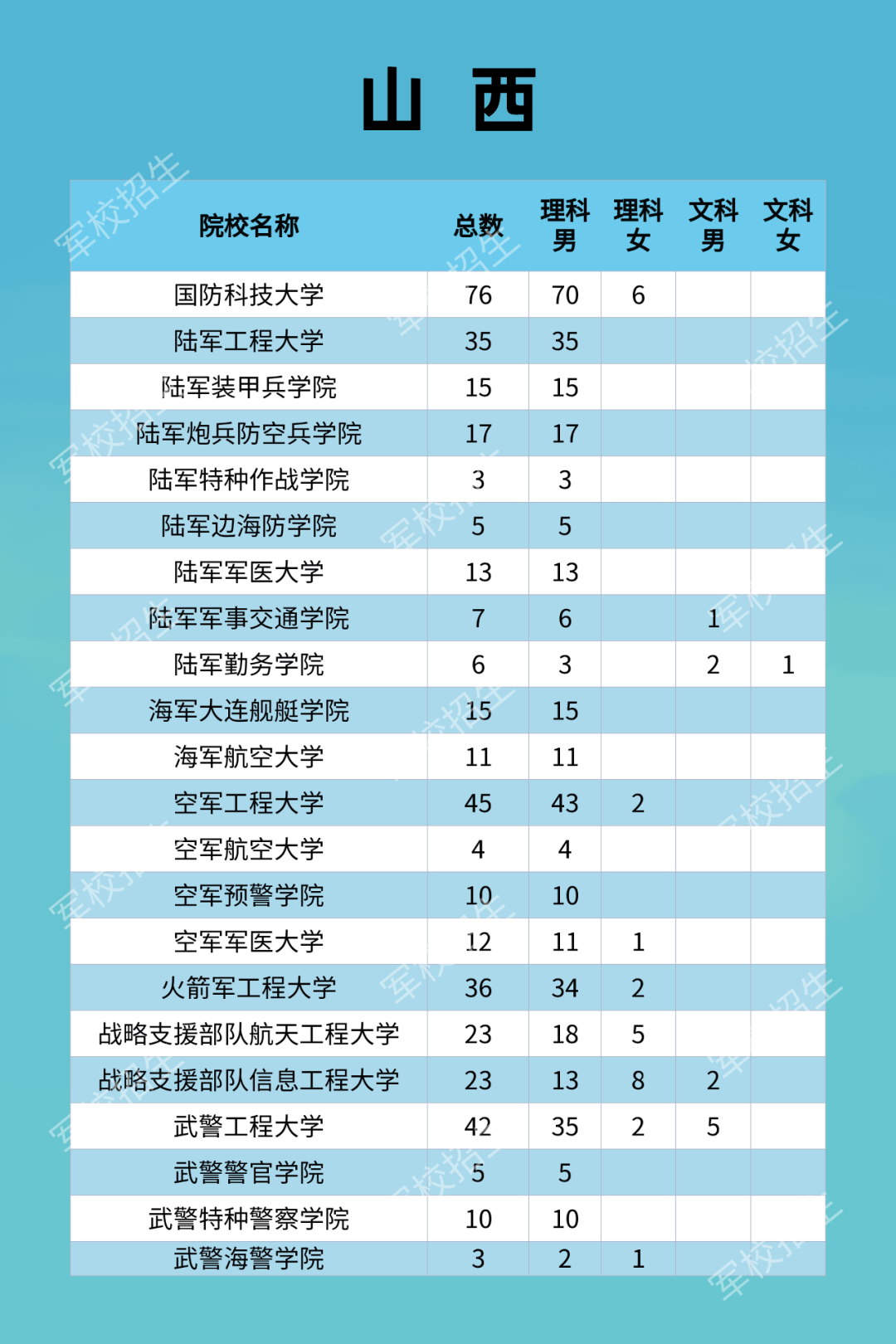 2021年晋江市人口多少_刚刚 晋江市2021年幼儿园 小学招生政策出炉 报名时间