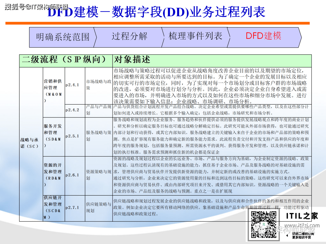 ab7b931a7d664a3f84b4efc05957e622.png