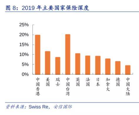 批发零售对gdp的测算方法_去年信息经济对GDP增速贡献近六成(3)