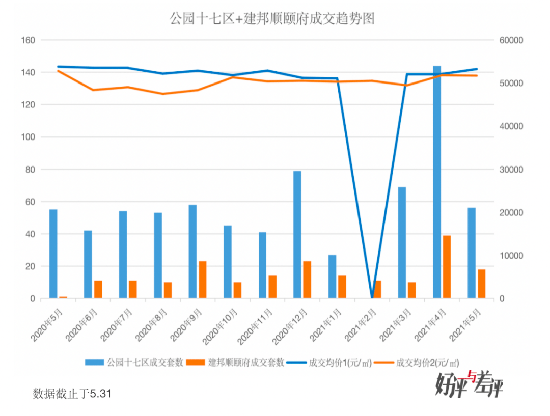 沧州和河间gdp比_河间沧州的2020年前三季度GDP出炉,在河北省内排名第几(3)