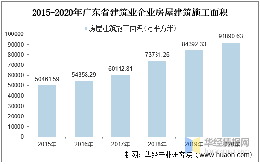 恒力集团盛泽gdp简介_董案 寺庙融资 城投担保,景区步道 停车场租赁融资1亿元...........