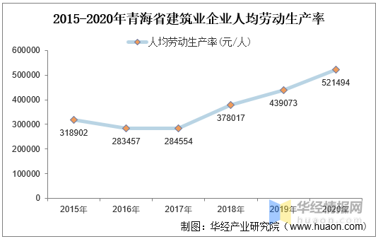 阜宁gdp2020工业产值_中国央行不担心的问题 让美联储头疼死了